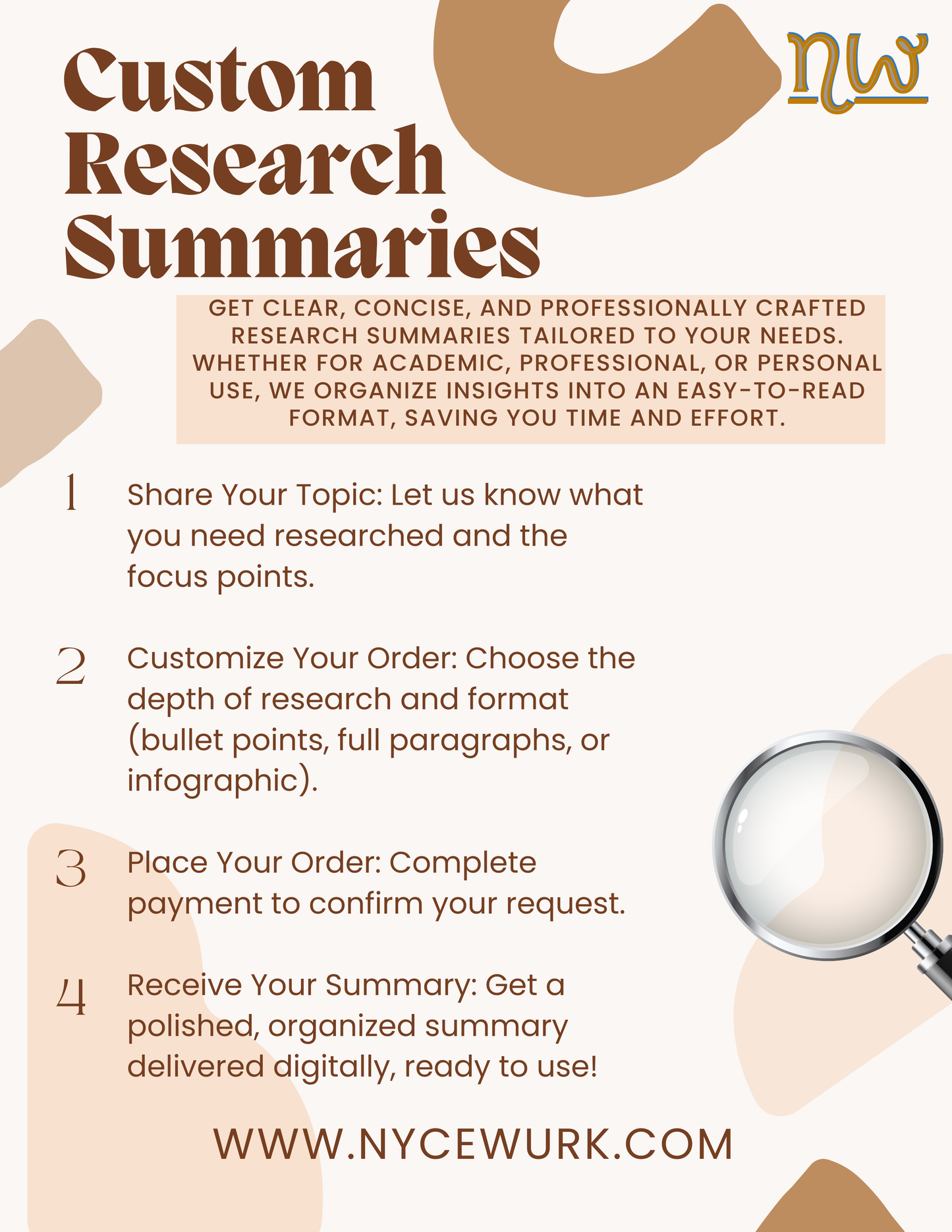 Custom Research Summaries – Clear and Concise Insights