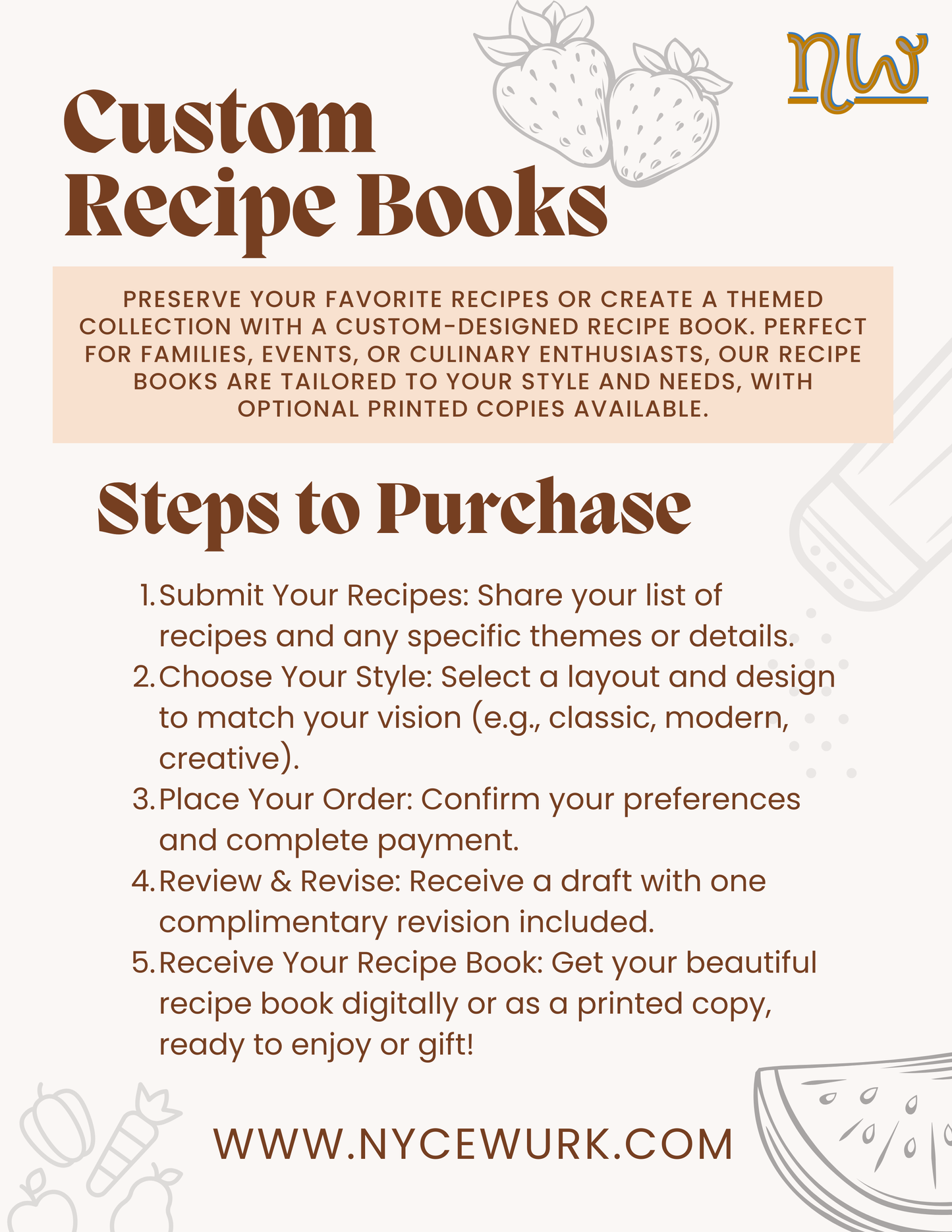 Personalized Recipe Books – Your Favorite Recipes, Made Beautiful