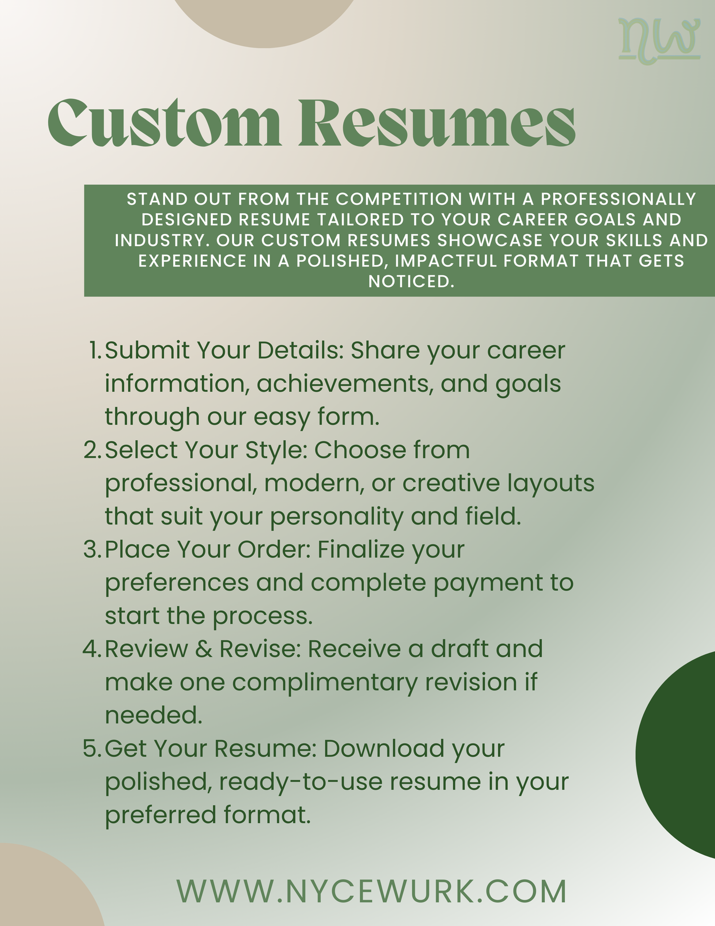 Custom Resumes – Stand Out with a Professional Design