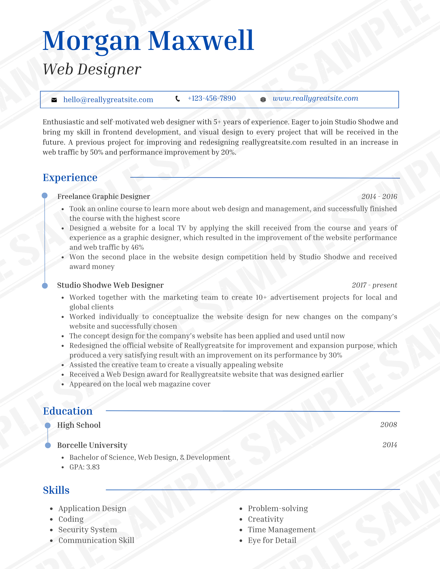 Custom Resumes – Stand Out with a Professional Design